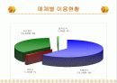 한국시각장애인복지재단 점자도서관 사업계획서 11페이지