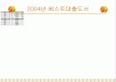 한국시각장애인복지재단 점자도서관 사업계획서 17페이지