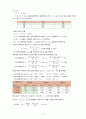 산소전달계수KLa 측정 3페이지