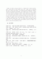 대학교육의 문제점과 대안  10페이지