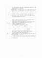 [유아 놀이지도] 공기 주제의 실외놀이, 신체, 수과학, 주제 환상극 총4개 계획안 5페이지