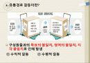 유통갈등 문제, 해결 성공 사례 4페이지