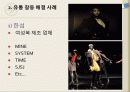 유통갈등 문제, 해결 성공 사례 6페이지