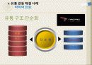 유통갈등 문제, 해결 성공 사례 9페이지