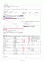 [모성간호] 자궁경부암(Cervix cancer) 문헌고찰, 케이스 4페이지