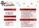 신라면 블랙이 실패한 이유와 이에 대한 전략적 제언 2페이지