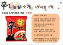 신라면 블랙이 실패한 이유와 이에 대한 전략적 제언 4페이지