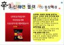 신라면 블랙이 실패한 이유와 이에 대한 전략적 제언 6페이지