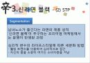 신라면 블랙이 실패한 이유와 이에 대한 전략적 제언 7페이지