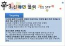 신라면 블랙이 실패한 이유와 이에 대한 전략적 제언 8페이지
