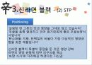 신라면 블랙이 실패한 이유와 이에 대한 전략적 제언 9페이지