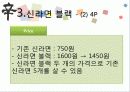 신라면 블랙이 실패한 이유와 이에 대한 전략적 제언 11페이지
