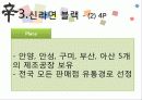 신라면 블랙이 실패한 이유와 이에 대한 전략적 제언 12페이지