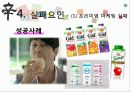 신라면 블랙이 실패한 이유와 이에 대한 전략적 제언 15페이지