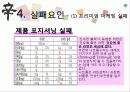 신라면 블랙이 실패한 이유와 이에 대한 전략적 제언 17페이지