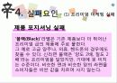 신라면 블랙이 실패한 이유와 이에 대한 전략적 제언 18페이지