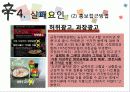 신라면 블랙이 실패한 이유와 이에 대한 전략적 제언 19페이지