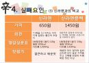 신라면 블랙이 실패한 이유와 이에 대한 전략적 제언 20페이지