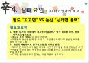 신라면 블랙이 실패한 이유와 이에 대한 전략적 제언 21페이지