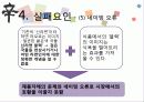 신라면 블랙이 실패한 이유와 이에 대한 전략적 제언 24페이지