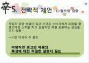신라면 블랙이 실패한 이유와 이에 대한 전략적 제언 26페이지