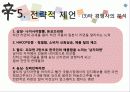 신라면 블랙이 실패한 이유와 이에 대한 전략적 제언 28페이지