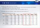 For The Most Innovative Services HOTEL 산업 보고서 9페이지