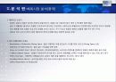 For The Most Innovative Services HOTEL 산업 보고서 20페이지