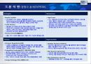 For The Most Innovative Services HOTEL 산업 보고서 33페이지