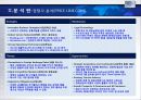 For The Most Innovative Services HOTEL 산업 보고서 35페이지