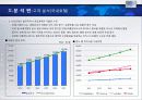 For The Most Innovative Services HOTEL 산업 보고서 40페이지