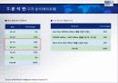 For The Most Innovative Services HOTEL 산업 보고서 44페이지