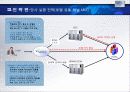 For The Most Innovative Services HOTEL 산업 보고서 49페이지