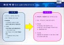 For The Most Innovative Services HOTEL 산업 보고서 50페이지