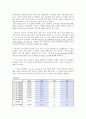 골절 환자 case study 8페이지
