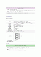 골절 환자 case study 14페이지