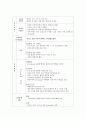 골절 환자 case study 21페이지