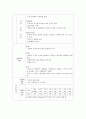골절 환자 case study 23페이지