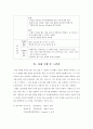 골절 환자 case study 25페이지