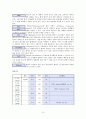 폐렴 case study 8페이지