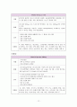 폐렴 case study 12페이지