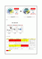 올레 KT의 LTE시장에서의 마케팅전략 사례분석(VS SK텔레콤과 비교분석) 8페이지