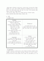 프랜차이즈 불고기브라더스 브랜드 SWOT분석 및 마케팅전략분석 3페이지