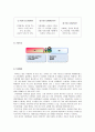 [이마트(e-Mart) 마케팅전략] 서론/국내할인매장 시장분석/자사분석/환경분석/이마트 세대별 상황과 변화과정/4p/STP/SWOT분석 8페이지