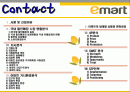 [이마트 마케팅전략]서론/국내할인매장 시장분석/자사분석/환경분석/이마트 세대별 상황과 변화과정/4p/STP/SWOT분석 2페이지