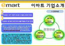 [이마트 마케팅전략]서론/국내할인매장 시장분석/자사분석/환경분석/이마트 세대별 상황과 변화과정/4p/STP/SWOT분석 14페이지