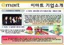 [이마트 마케팅전략]서론/국내할인매장 시장분석/자사분석/환경분석/이마트 세대별 상황과 변화과정/4p/STP/SWOT분석 19페이지