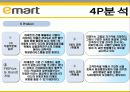 [이마트 마케팅전략]서론/국내할인매장 시장분석/자사분석/환경분석/이마트 세대별 상황과 변화과정/4p/STP/SWOT분석 39페이지