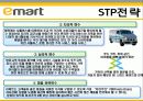 [이마트 마케팅전략]서론/국내할인매장 시장분석/자사분석/환경분석/이마트 세대별 상황과 변화과정/4p/STP/SWOT분석 44페이지