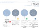 케라시스 신제품&마케팅 7페이지